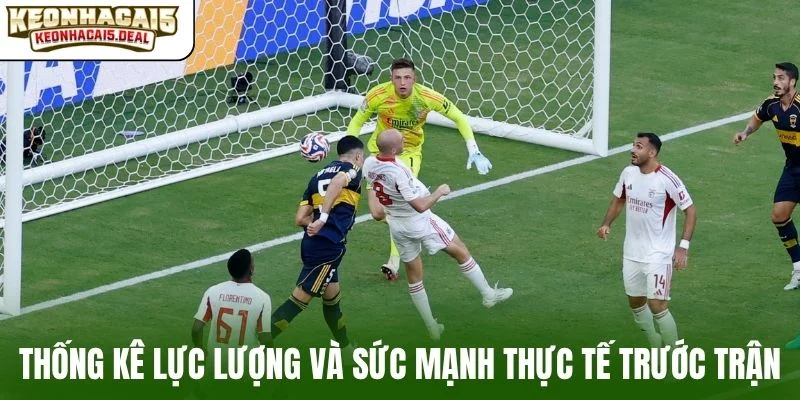 Thống kê lực lượng và sức mạnh thực tế trước trận